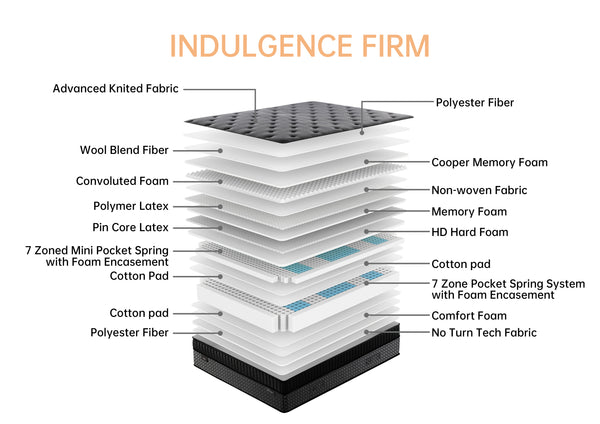 Indulgence Firm mattress